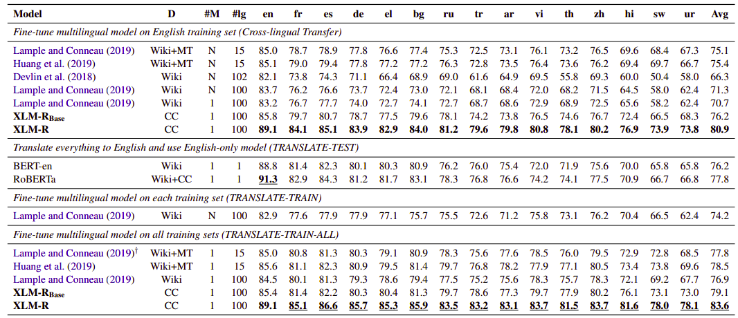 Why does the metric measurements table differ between versions? (English  version vs Portuguese version) : r/mutantsandmasterminds
